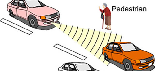 Zonder brokken van A naar B door technologische doorbraak