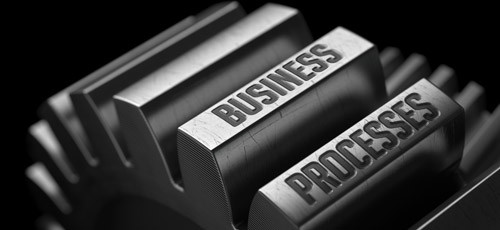 Systeem schat succes automatisering in