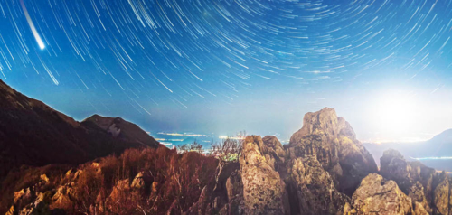 Van optimalisatie tot Cloud-native